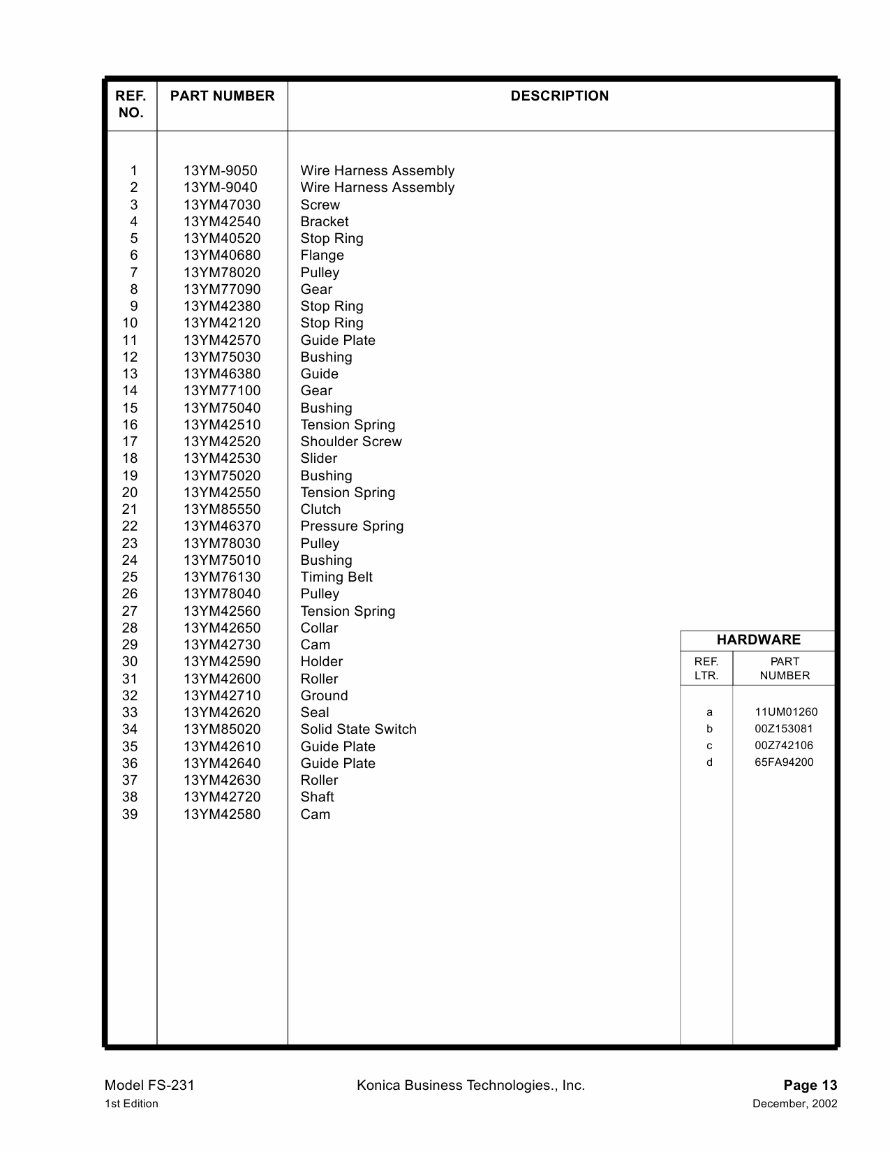 Konica-Minolta Options FS-231 Parts Manual-3